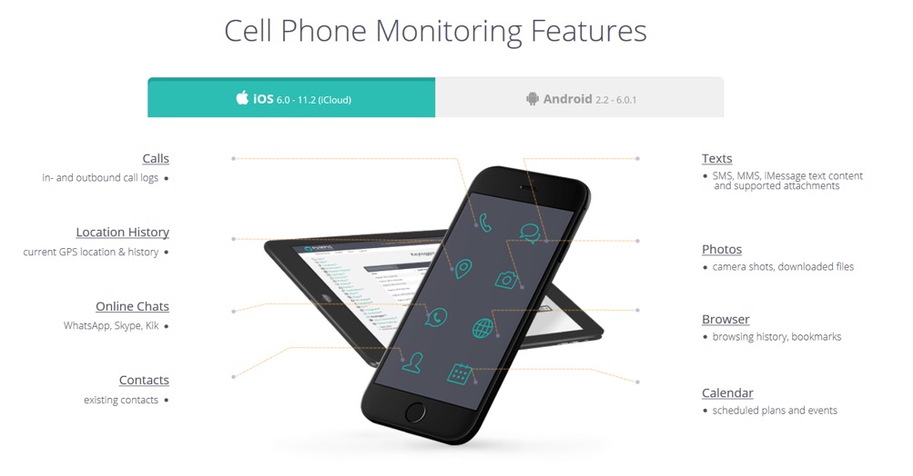Pumpic Mobile Monitoring